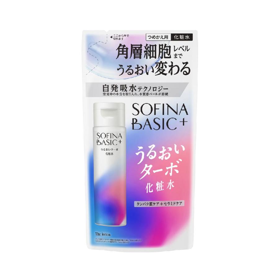 SOFINA BASIC+ うるおいターボ化粧水の使用感と選ぶ前に確認したいポイント